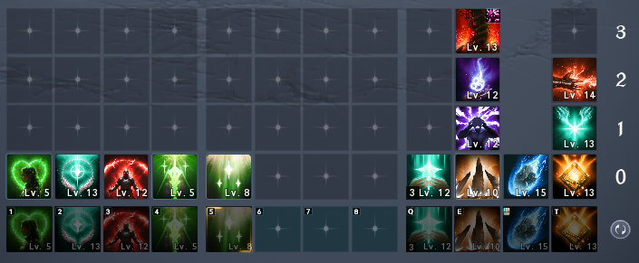 Cleric skill elrendezés